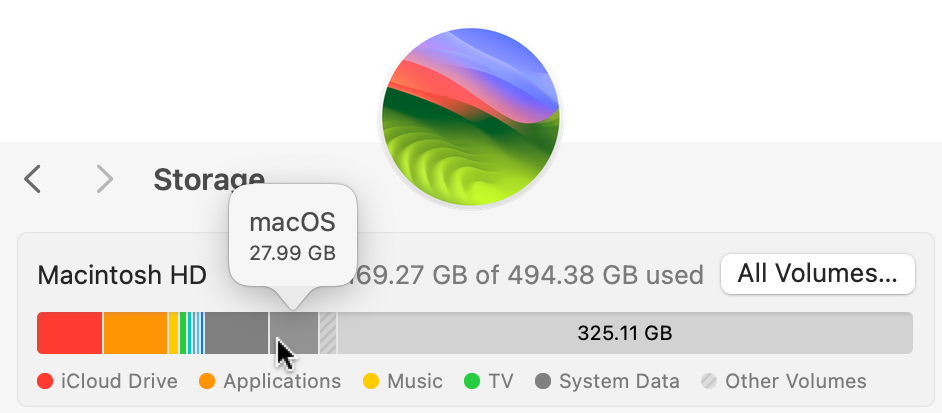 Step‑by‑Step Guide to Preparing Your Mac for macOS Sequoia Upgrade