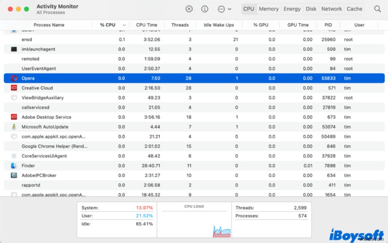 Step-by-Step Guide to Completely Remove Opera from Your Mac