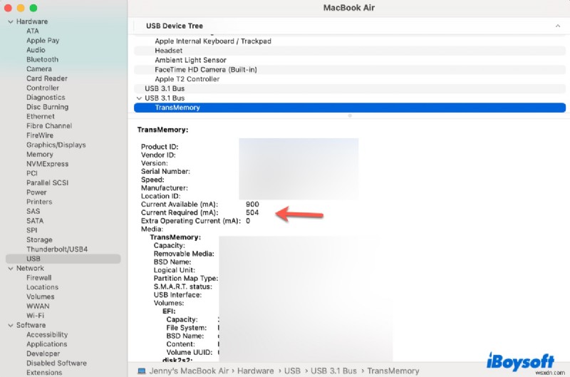 Fix NTFS External Drive Issues on macOS Sequoia: Quick Mounting & Writing Solutions