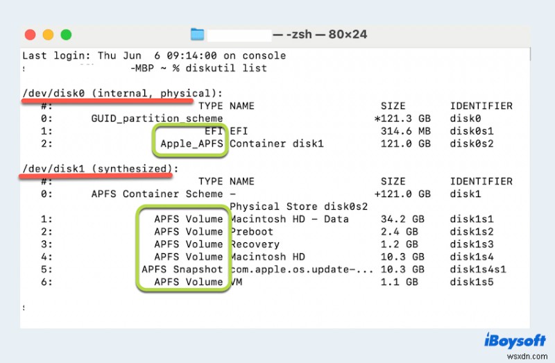 Understanding fsck_msdos on macOS: What It Is & How to Fix It Safely