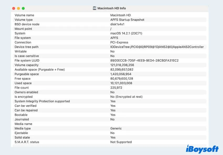Safeguard Your Mac: 4 Expert Ways to Monitor Hard Drive Health