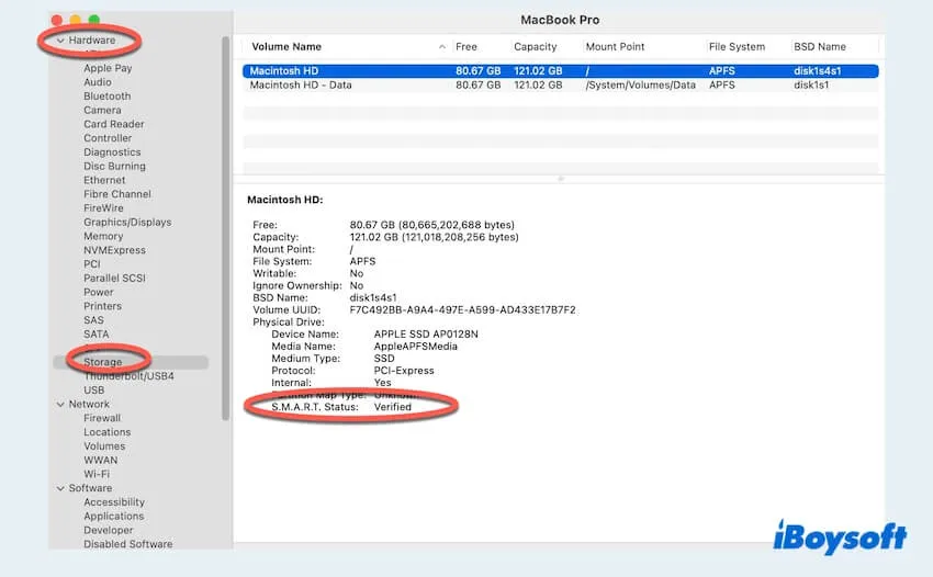 Safeguard Your Mac: 4 Expert Ways to Monitor Hard Drive Health