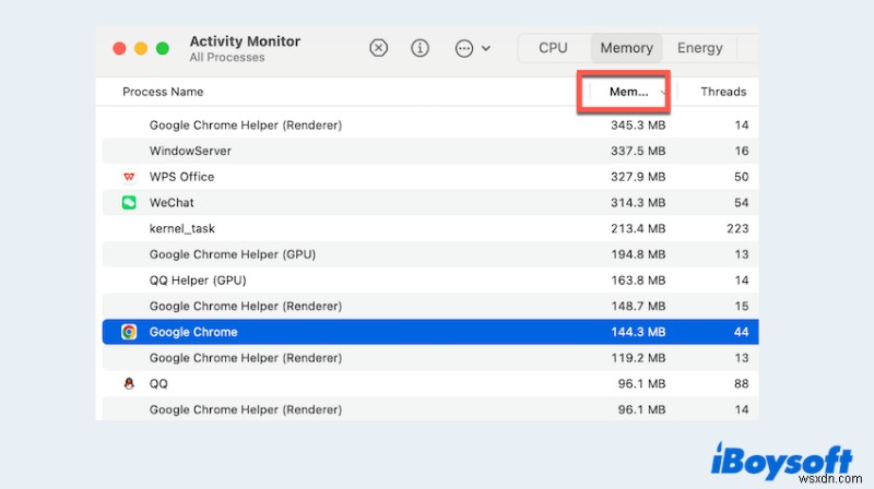 How to Cut Excess Compressed Memory and Boost Your Mac’s Performance