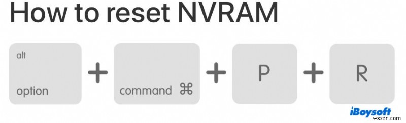 Resolve the Unable to Verify Startup Disk Error on Your Mac: Step‑by‑Step Guide