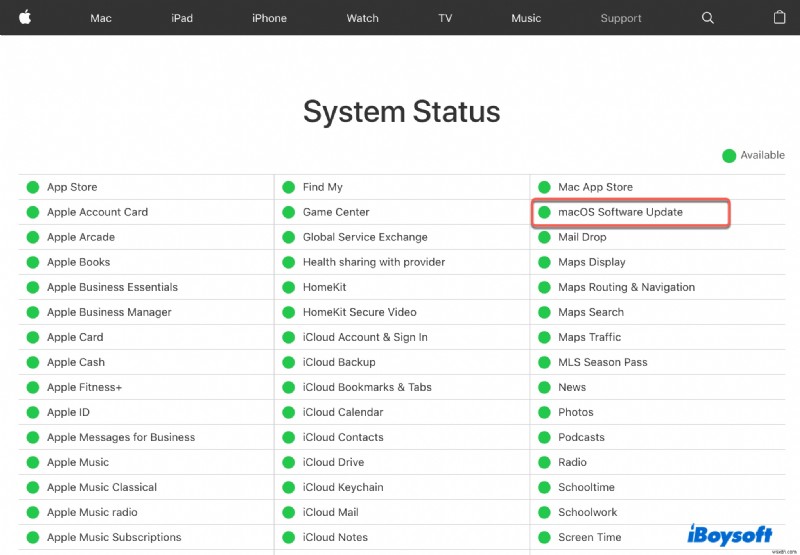 Fix macOS Sonoma 14 Update Stuck During Download, Install, or Preparation