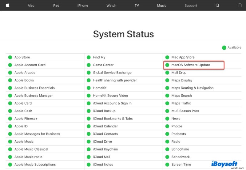 Resolve macOS Sequoia Update Stuck at Preparing, Downloading, or Installing