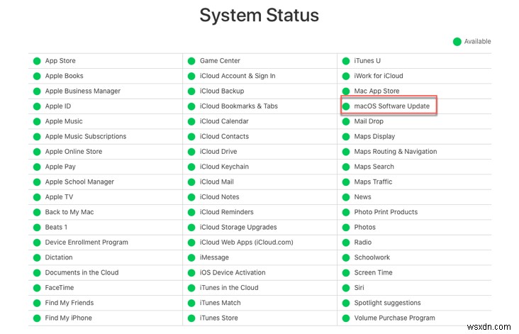 9 Proven Fixes When Your Mac Won’t Update to macOS Ventura