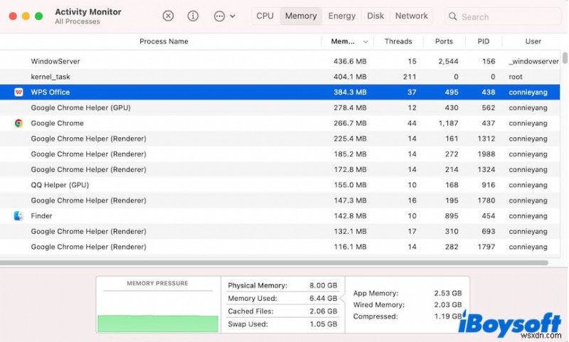 Why Emptying Trash on Your Mac Is Slow and How to Fix It Quickly