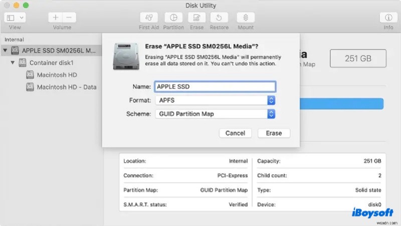 Clean macOS Sonoma Installation on M1/M2, T2, and Intel Macs: USB & Recovery Mode Guide