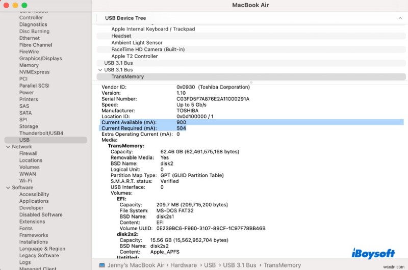 Troubleshooting External SSD Disconnections on macOS Sonoma: 10 Proven Solutions