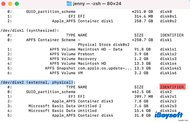 Using WD My Passport on Mac: A Complete Guide