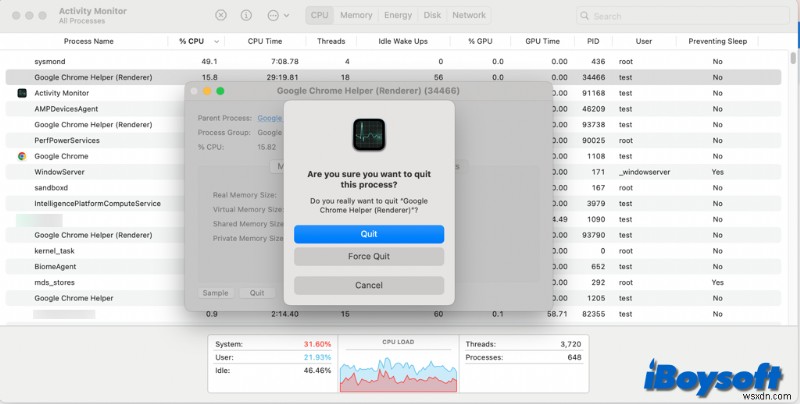 Stop CPU Overload on Your Mac: Proven Fixes & Performance Tips