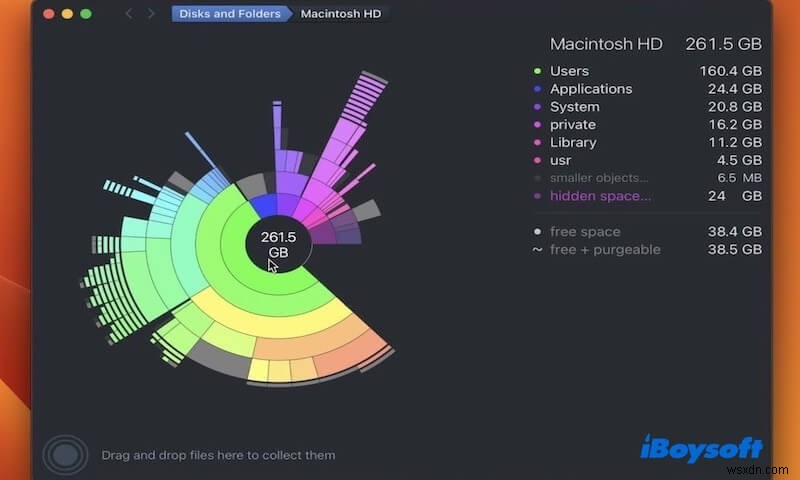 Top 6 MacKeeper Alternatives: Clean Junk & Free Space on Your Mac