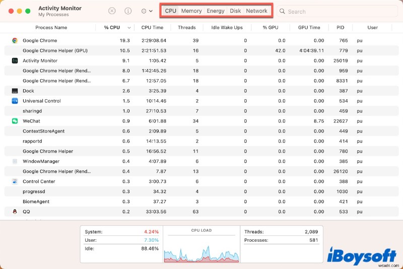 Identify Background Processes Running on Your Mac