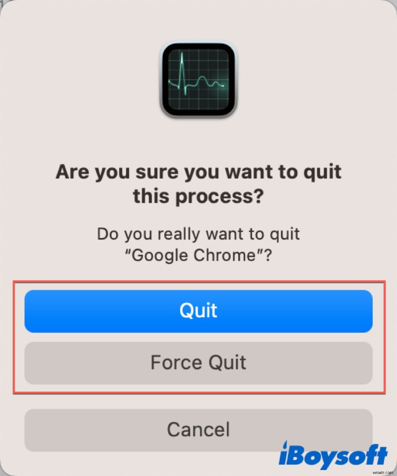 Identify Background Processes Running on Your Mac