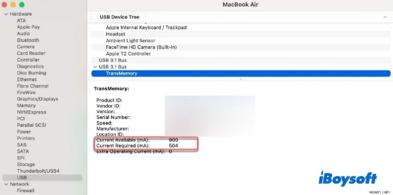 Display Your Mac Hard Drive on the Desktop – Quick Guide for Sequoia, Sonoma & Ventura