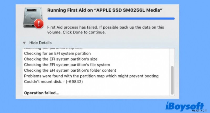 How to Fix the  Couldn’t Mount Disk: (-69842)  Error in Disk Utility for External Drives