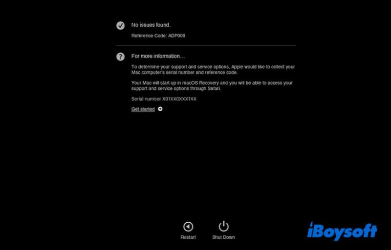 How to Fix the  Couldn’t Mount Disk: (-69842)  Error in Disk Utility for External Drives