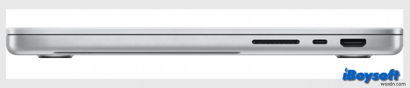Easily Locate Your SD Card on a Mac & Fix Common Issues
