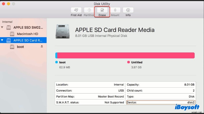 How to Resolve Read-Only SD Cards on Mac – 5 Proven Fixes