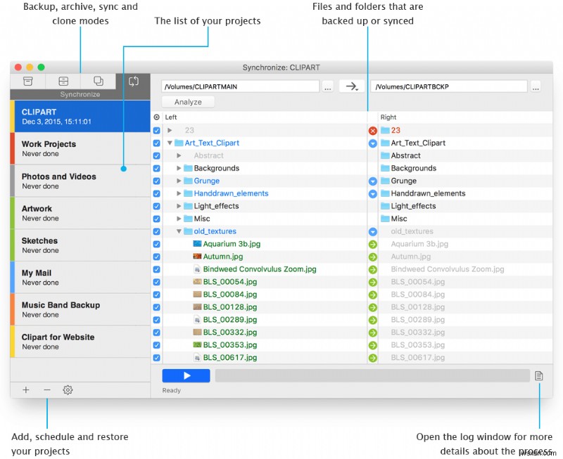 Mac Disk Cloning Software: Create Full Backups and Protect Your Data