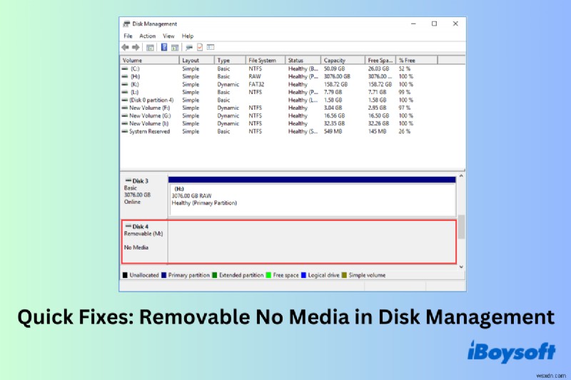 Resolve the ‘Please Insert a Disk into USB Drive’ Error on Windows