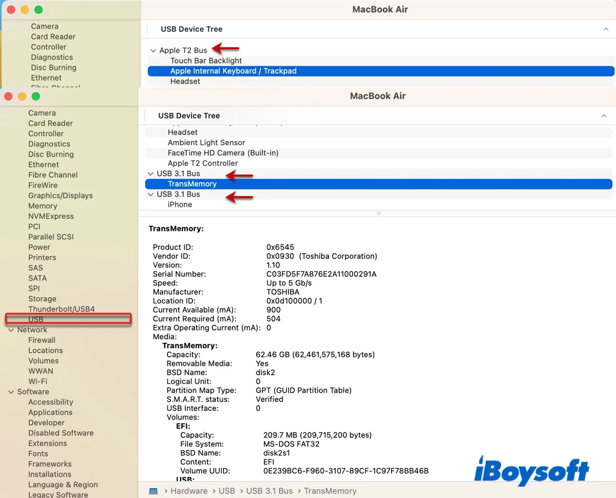 5 Reliable Methods to Locate and Access USB Devices on Mac