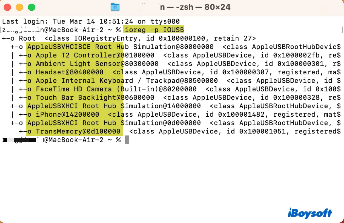5 Reliable Methods to Locate and Access USB Devices on Mac