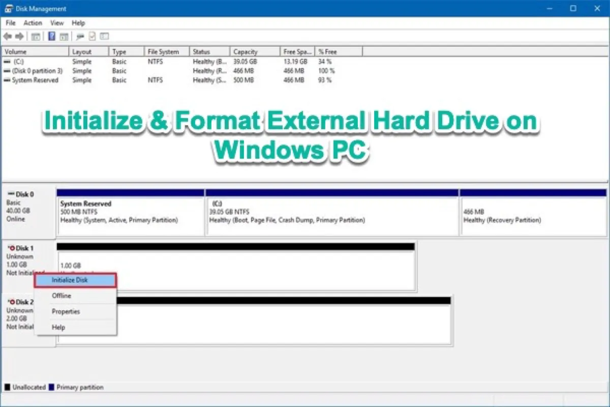 Resolving Error 0x80071AC3:  Volume Is Dirty  – 5 Proven Fixes for External Drive Copy Issues