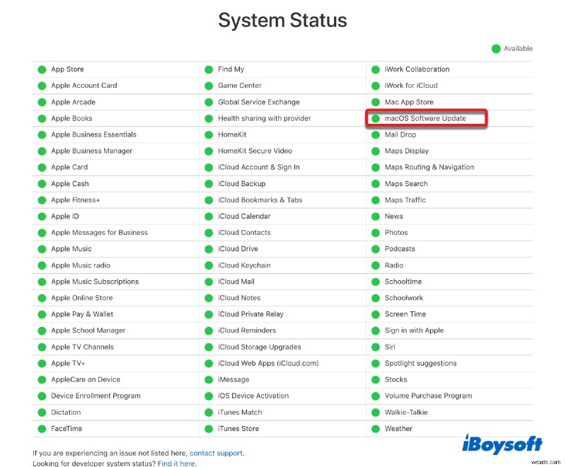 Resolve macOS Ventura Verification Errors:  Could Not Be Verified  &  Unable to Verify macOS 
