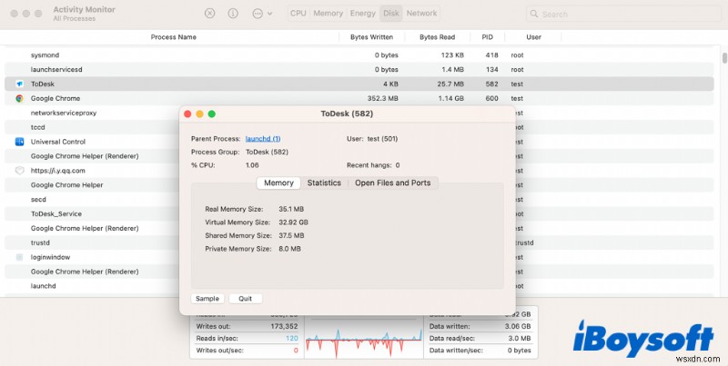 Fix Slow External SSD & HDD on macOS Ventura – Quick and Reliable Solution
