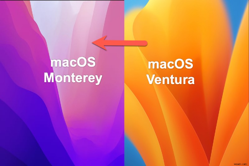 Fix Slow External SSD & HDD on macOS Ventura – Quick and Reliable Solution