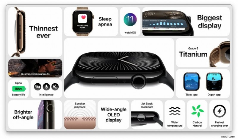 Apple Unveils iPhone 16, Apple Watch 10, and More at Glowtime Event – Live Coverage