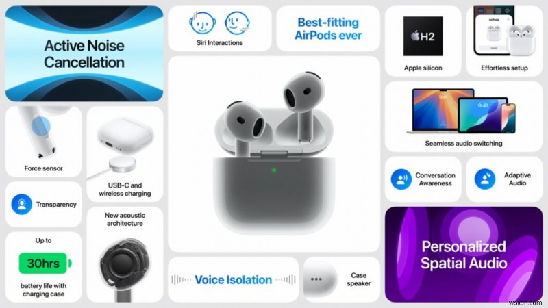 Apple Unveils iPhone 16, Apple Watch 10, and More at Glowtime Event – Live Coverage