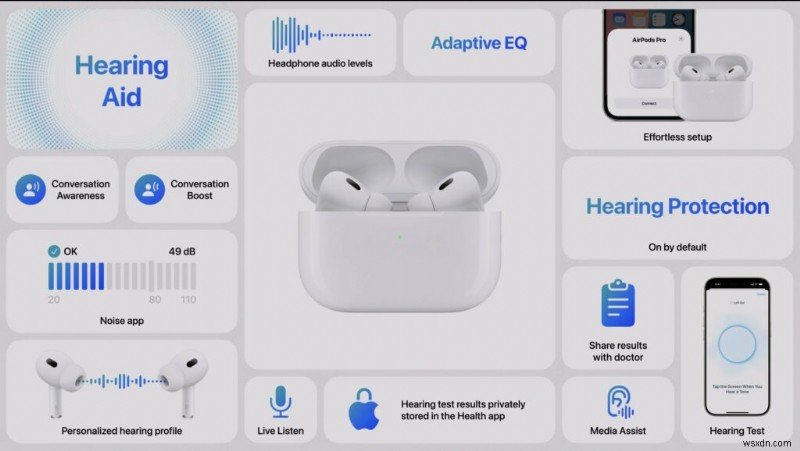 Apple Unveils iPhone 16, Apple Watch 10, and More at Glowtime Event – Live Coverage