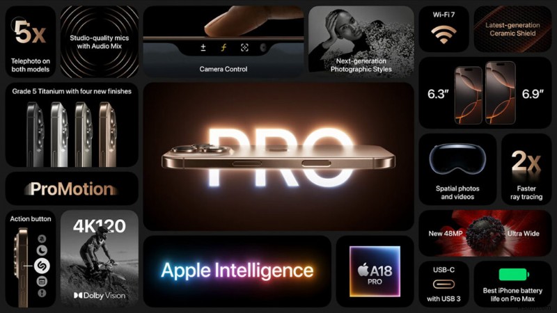 Apple Unveils iPhone 16, Apple Watch 10, and More at Glowtime Event – Live Coverage