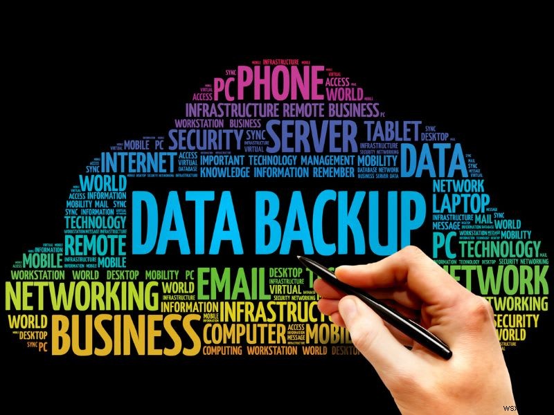 The Ultimate Guide to Safely Backing Up Your Computer