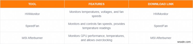Stop Game Shuts‑Downs: Diagnose & Fix Unexpected Computer Power Losses