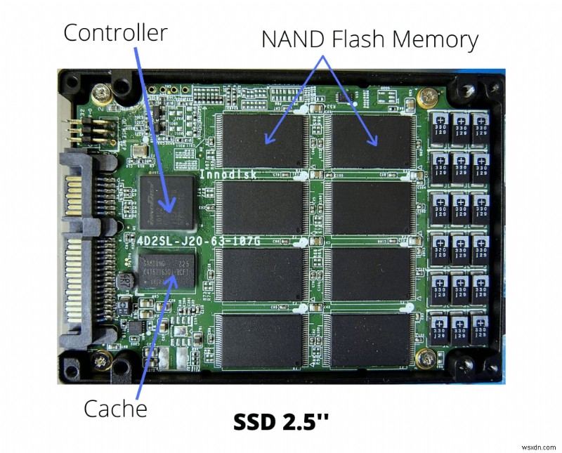 How to Upgrade Your Hard Drive to an SSD: A Step‑by‑Step Performance Boost