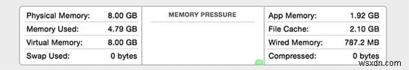 Fixing High CPU, RAM, and Slow Shutdown Issues in macOS 10.10 Yosemite