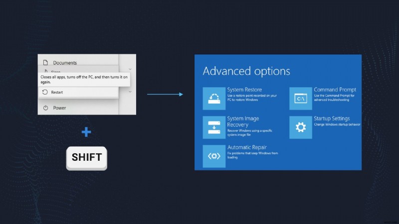 Fixing Blue Screen of Death (BSOD) in Windows 10 & 11: A Step-by-Step Guide