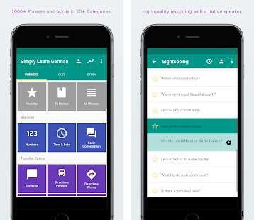 Top 8 German Language Apps for Android – 2026 Guide