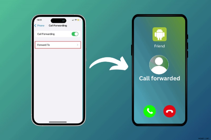 Step-by-Step Guide: Forward iPhone Calls to an Android Device
