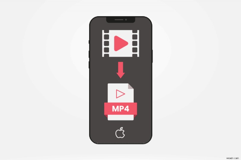 Convert iPhone Video to MP4 Quickly & Safely