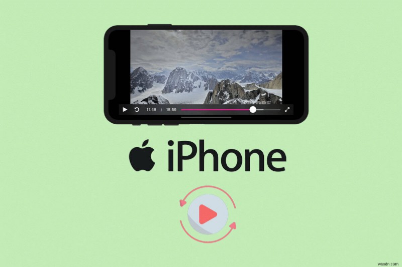 Reverse iPhone Videos Quickly & Safely: Step‑by‑Step Guide