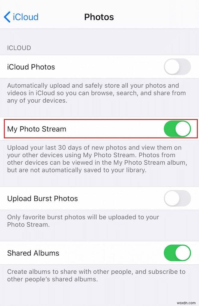 Seamlessly Transfer iPhone Photos to Your Mac – A Step-by-Step Guide