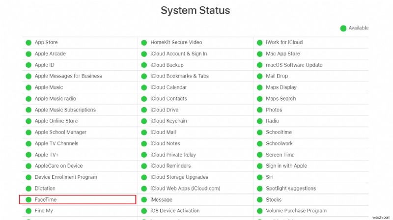 Fix FaceTime Video Issues on iPhone & Mac: Quick Troubleshooting Guide