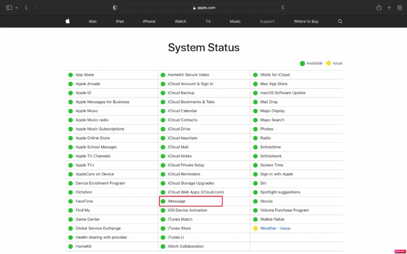Fix iMessage Sync Issues on Mac: Step-by-Step Guide