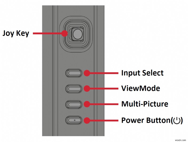 Resolve No Signal Detected on Your ViewSonic Monitor: Step‑by‑Step Fix