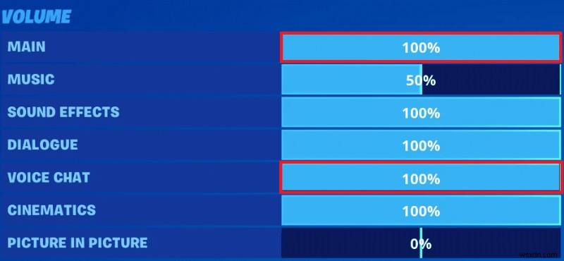 Resolve Fortnite Voice Chat Problems on PC – Step‑by‑Step Guide for Chapter 4 Season 5